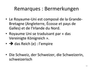 Remarques : Bermerkungen Le Royaume-Uni est composé de la Grande-Bretagne (Angleterre, Écosse et pays de Galles) et de l'Irlande du Nord.  Royaume Uni se traduisant par « das Vereinigte Königreich ».    das Reich (e) : l’empire Die Schweiz, der Schweizer, die Schweizerin, schweizerisch 
