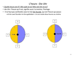 L’heure : Die Uhr Quelle heure est-il?: Wie spät ist es? Wie viel Uhr ist es? die Uhr: l'heure qu'il est, signifie aussi: la montre, l'horloge.  Il ne faut pas confondre avec le mot  die Stunde , qui est l'heure qui passe:  ich bin zwei Stunden im Kino geblieben = Je suis restée deux heures au cinéma 