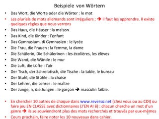Beispiele   von Wörtern Das Wort, die Worte oder die Wörter : le mot Les pluriels de mots allemands sont irréguliers ;    il faut les apprendre. Il existe quelques règles que nous verrons Das Haus, die Häuser : la maison Das Kind, die Kinder : l’enfant Das Gymnasium, di Gymnasien : le lycée Die Frau, die Frauen : la femme, la dame Die Schülerin, Die Schülerinen : les écolières, les élèves Die Wand, die Wände : le mur Die Luft, die Lüfte : l’air Der Tisch, der Schreibtisch, die Tische : la table, le bureau Der Stuhl, die Stühle : la chaise Der Lehrer, die Lehrer : le maître Der Junge, n, die Jungen : le garçon    masculin faible. En chercher 10 autres de chaque dans  www.reverso.net  (chez vous ou au CDI) ou faire jeu EN CLASSE avec dictionnaires (J’EN AI 8) : chacun cherche un mot d’un genre    ils se souviendront plus des mots recherchés et trouvés par eux-mêmes Cours prochain, faire noter les 10 nouveaux dans cahier. 