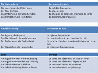 Die Unterwäsche Les sous-vêtements Die Unterhose, die Unterhosen Der Slip, die Slips Das Unterhemd, die Unterhemden  Das Hemdchen, die Hemdchen La culotte, les culottes Le slip, les slips La chemise de corps, les chemises de  corps La brassière, les brassières Nachtbekleidung Vêtements de nuit Der Pyjama, die Pyjamas Das Nachthemd, die Nachthemden Der Bademantel, die Bademäntel  Der Hausschuh, die Hausschuhe Le pyjama, les pyjamas La chemise de nuit, les chemises de nuit La robe de chambre, les robes de  chambre ou de bain  Le chausson, les chaussons Sätze Phrases Ich trage im Winter warme Kleidung.  Ich trage im Sommer leichte Kleidung.  Ich ziehe im Herbst Stiefel an.  Ich ziehe im Frühling Turnschuhe an.  Je porte des vêtements chauds en hiver. Je porte des vêtements légers en été. Je mets mes bottes en automne. Je mets des tennis au printemps 