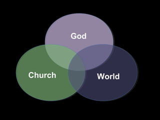 God
Church World
 