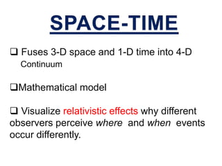  Fuses 3-D space and 1-D time into 4-D
Continuum
Mathematical model
 Visualize relativistic effects why different
observers perceive where and when events
occur differently.
 