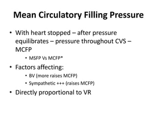 Mean Circulatory Filling PressureWith heart stopped – after pressure equilibrates – pressure throughout CVS – MCFPMSFP Vs MCFP*Factors affecting:BV (more raises MCFP)Sympathetic +++ (raises MCFP)Directly proportional to VR