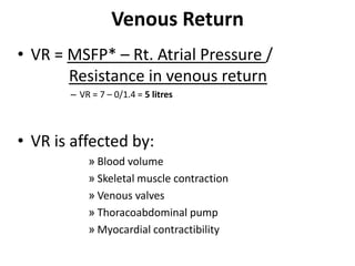 Venous ReturnVR = MSFP* – Rt. Atrial Pressure /        		    Resistance in venous returnVR = 7 – 0/1.4 = 5 litresVR is affected by:Blood volumeSkeletal muscle contractionVenous valvesThoracoabdominal pumpMyocardial contractibility