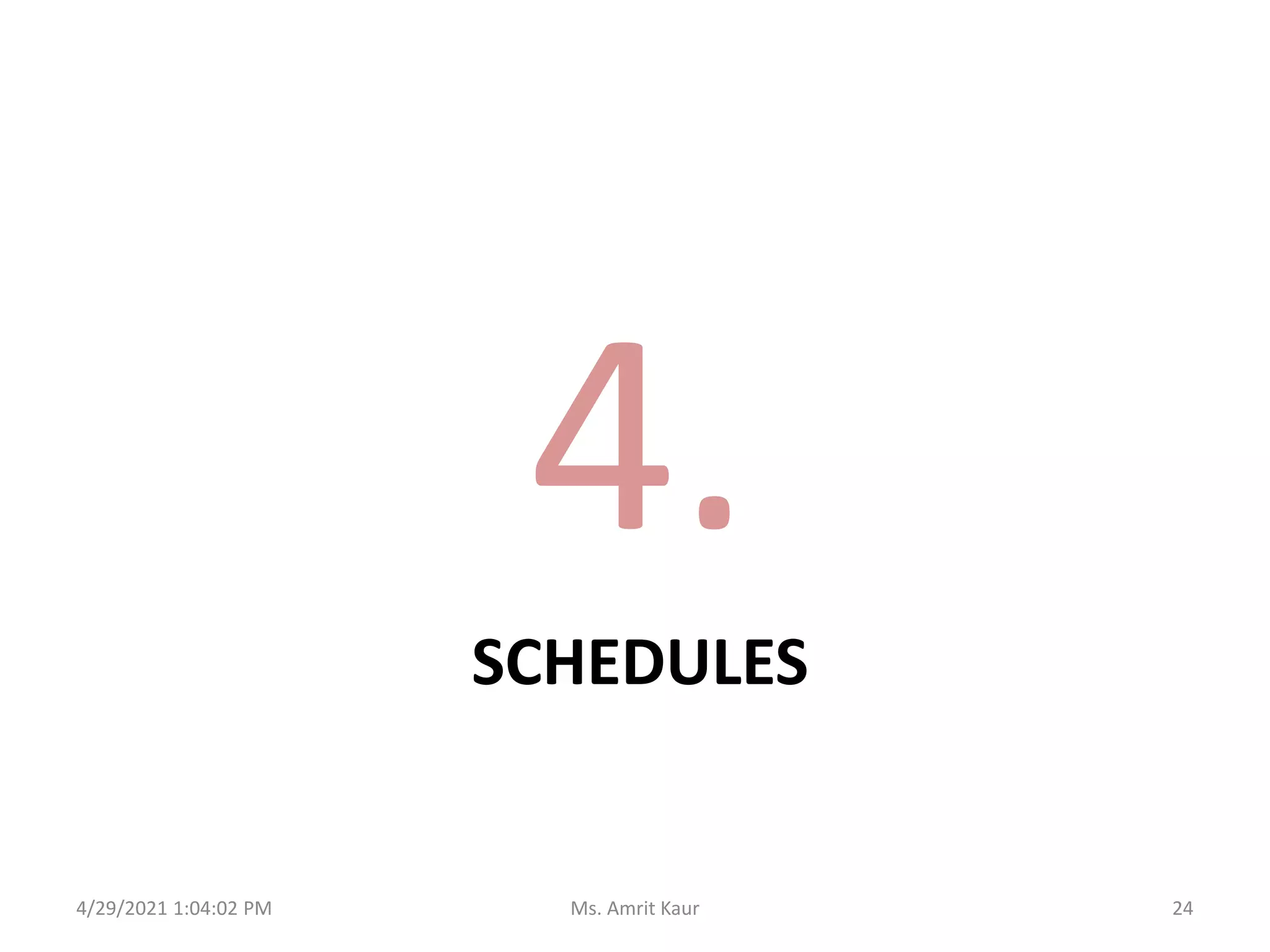 SCHEDULES
4.
4/29/2021 1:04:02 PM 24
Ms. Amrit Kaur
 