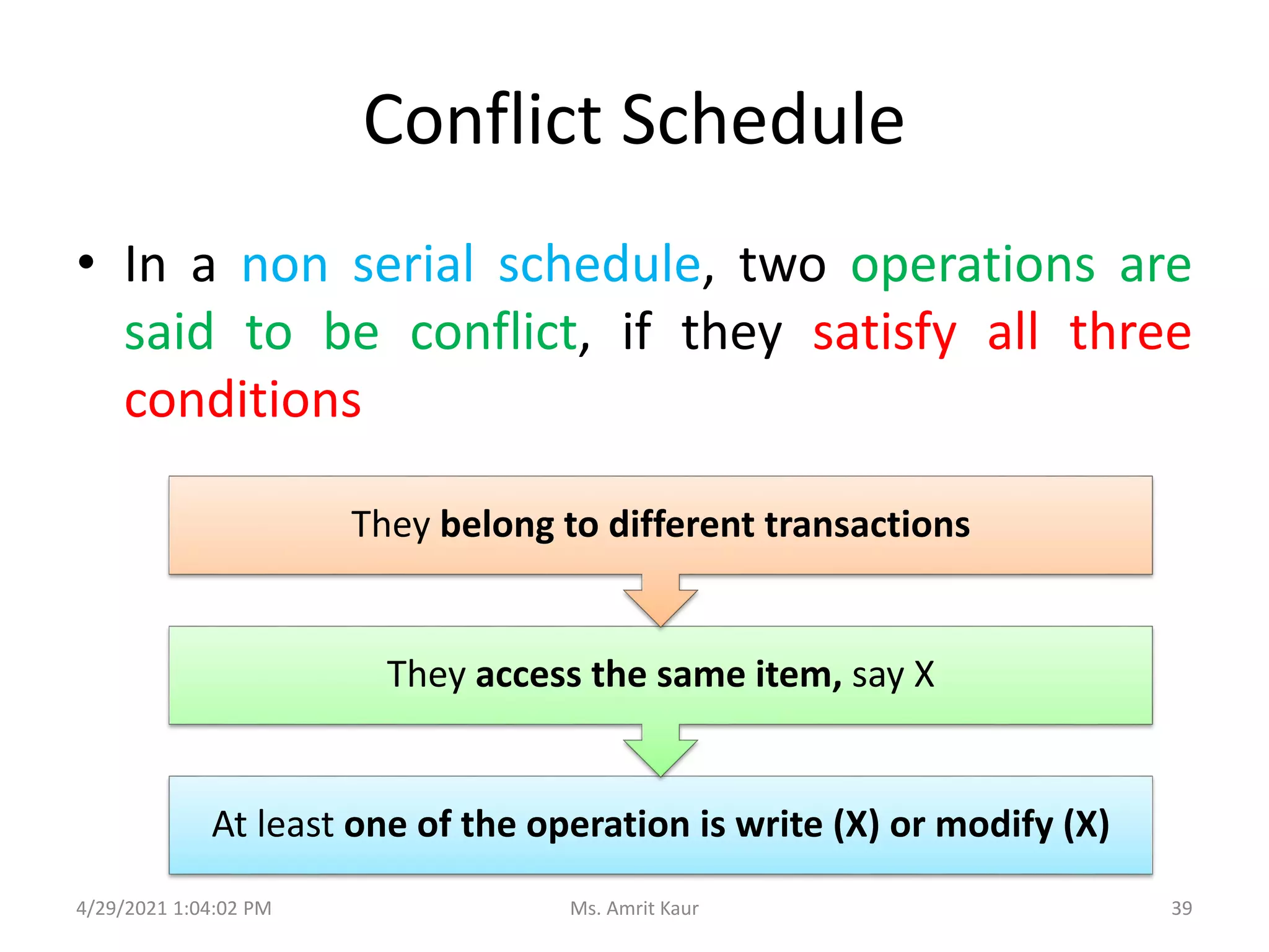 Conflict Schedule
• In a non serial schedule, two operations are
said to be conflict, if they satisfy all three
conditions
4/29/2021 1:04:02 PM
At least one of the operation is write (X) or modify (X)
They access the same item, say X
They belong to different transactions
39
Ms. Amrit Kaur
 