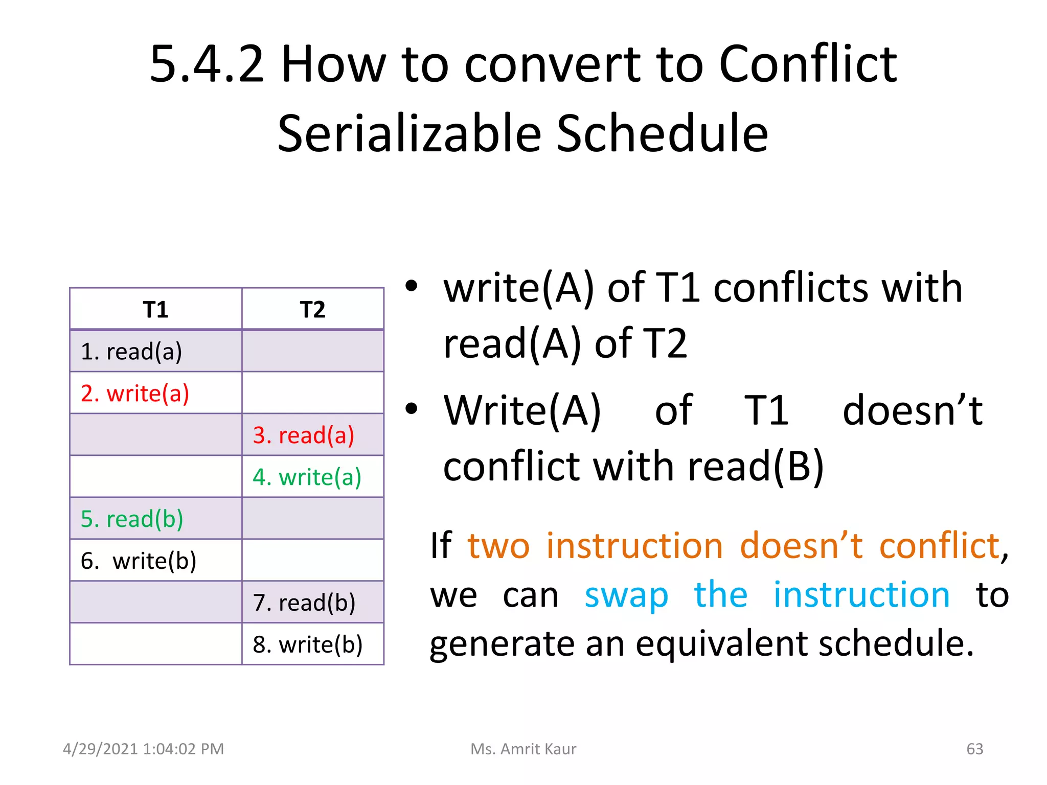 5.4.2 How to convert to Conflict
Serializable Schedule
• write(A) of T1 conflicts with
read(A) of T2
• Write(A) of T1 doesn’t
conflict with read(B)
T1 T2
1. read(a)
2. write(a)
3. read(a)
4. write(a)
5. read(b)
6. write(b)
7. read(b)
8. write(b)
If two instruction doesn’t conflict,
we can swap the instruction to
generate an equivalent schedule.
4/29/2021 1:04:02 PM 63
Ms. Amrit Kaur
 