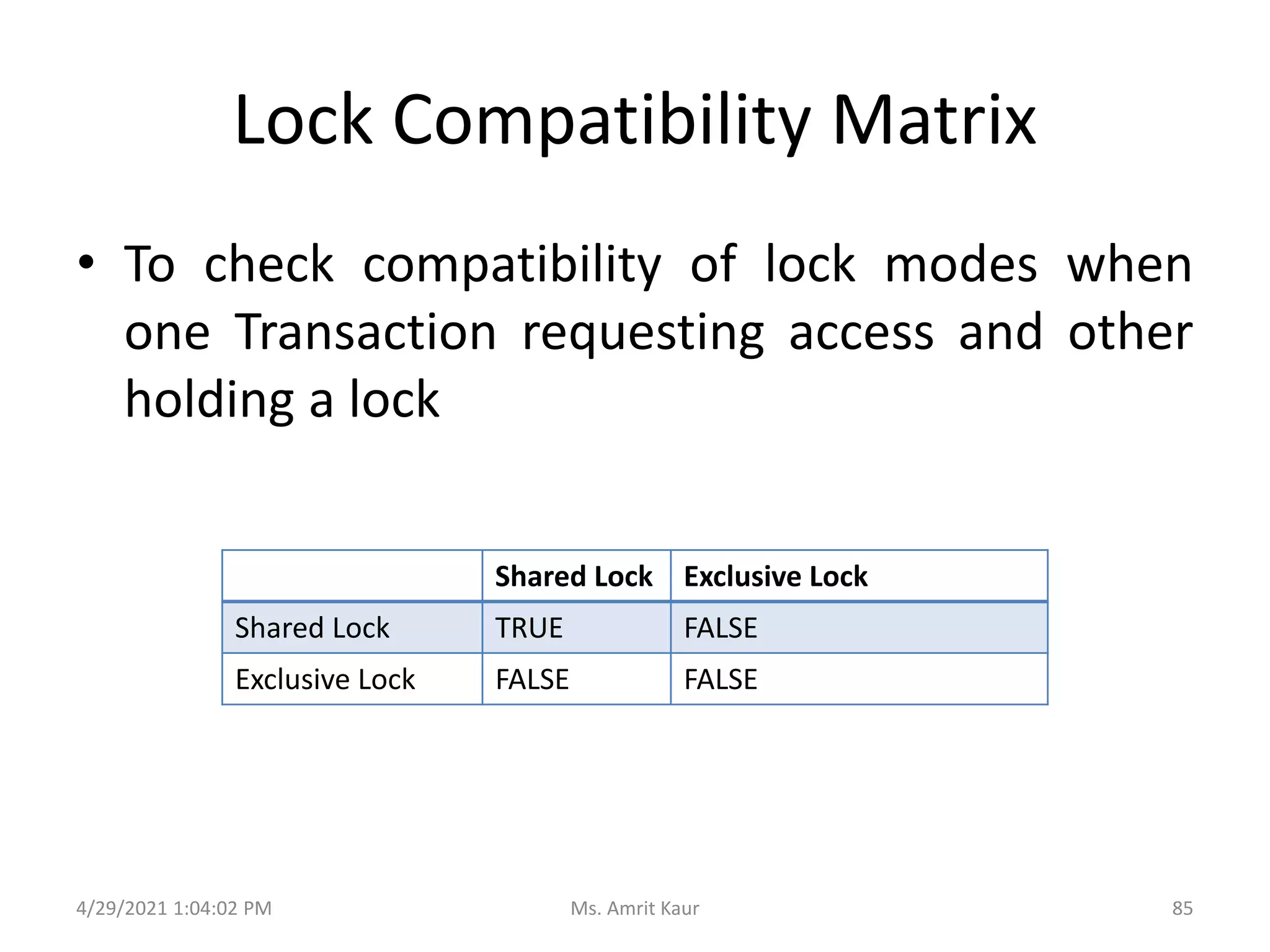 Lock Compatibility Matrix
• To check compatibility of lock modes when
one Transaction requesting access and other
holding a lock
Shared Lock Exclusive Lock
Shared Lock TRUE FALSE
Exclusive Lock FALSE FALSE
4/29/2021 1:04:02 PM 85
Ms. Amrit Kaur
 
