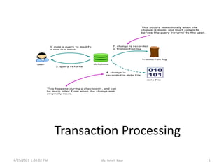 Introduction to transaction processing | PDF