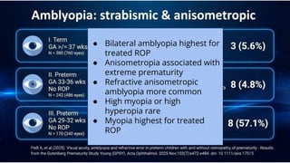 Pediatric Ophthalmology Concers After Retinopathy of Prematurity (ROP ...