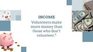 INCOME
Volunteers make
more money than
those who don’t
volunteer.4
 