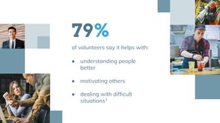 79%
of volunteers say it helps with:
● understanding people
better
● motivating others
● dealing with difficult
situations1
 