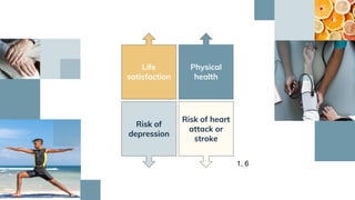 Physical
health
Life
satisfaction
Risk of
depression
1, 6
Risk of heart
attack or
stroke
 