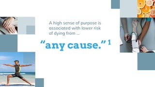 “any cause.” 1
A high sense of purpose is
associated with lower risk
of dying from ...
 