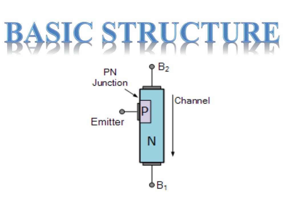 Uni junction transistor and a relaxation oscillator