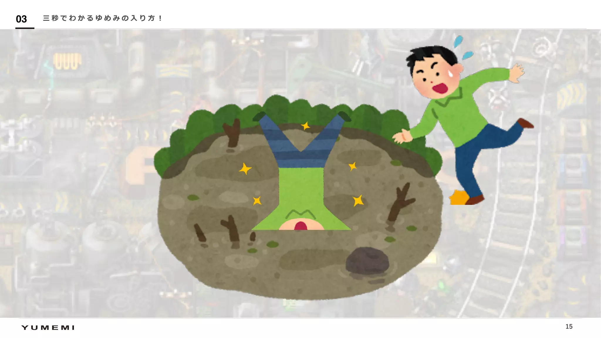 Confidential三 秒 で わ か る ゆ め み の ⼊ り ⽅ ︕03
15
 