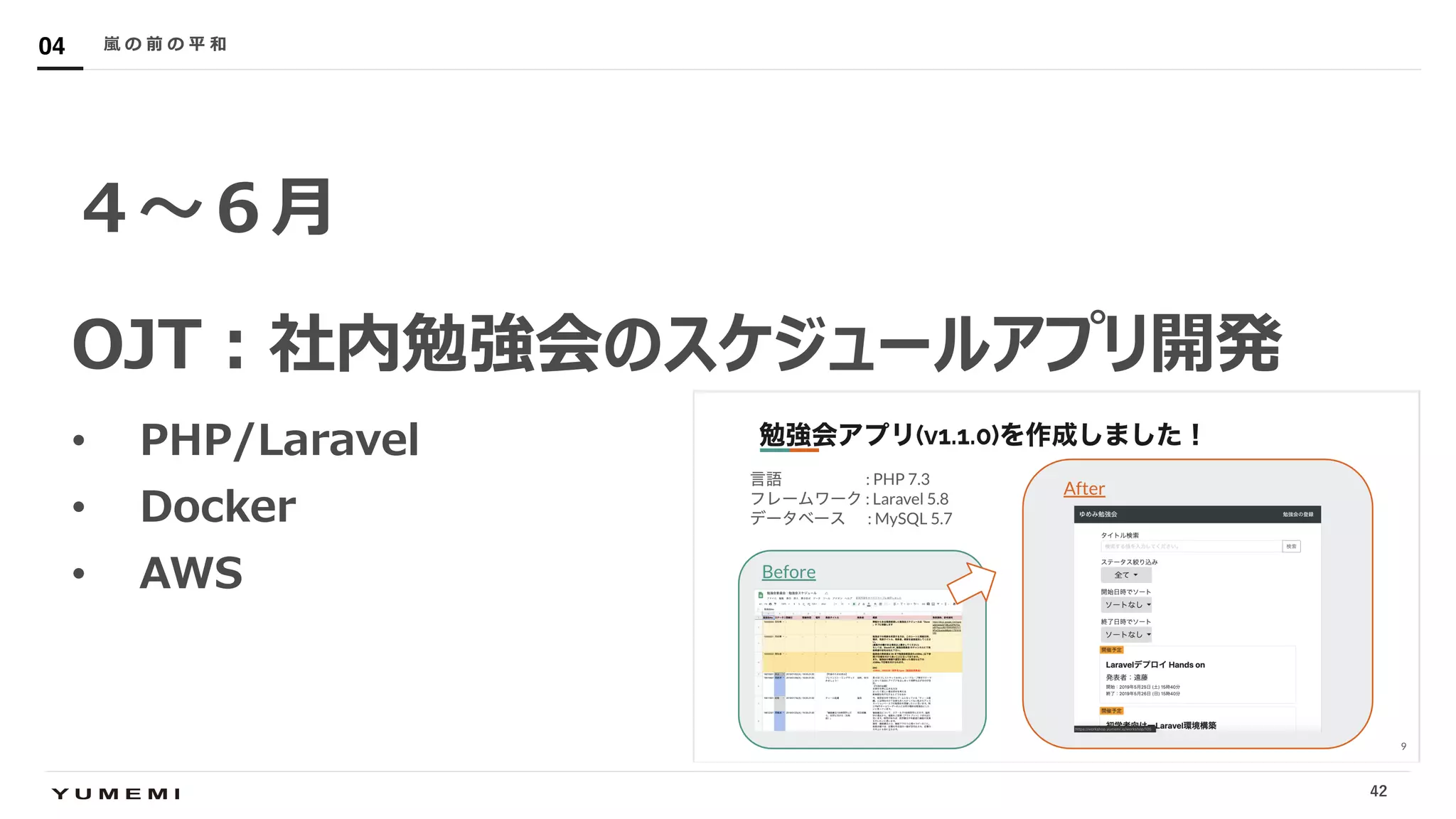 Confidential
４〜６⽉
OJT︓社内勉強会のスケジュールアプリ開発
• PHP/Laravel
• Docker
• AWS
嵐 の 前 の 平 和04
42
 