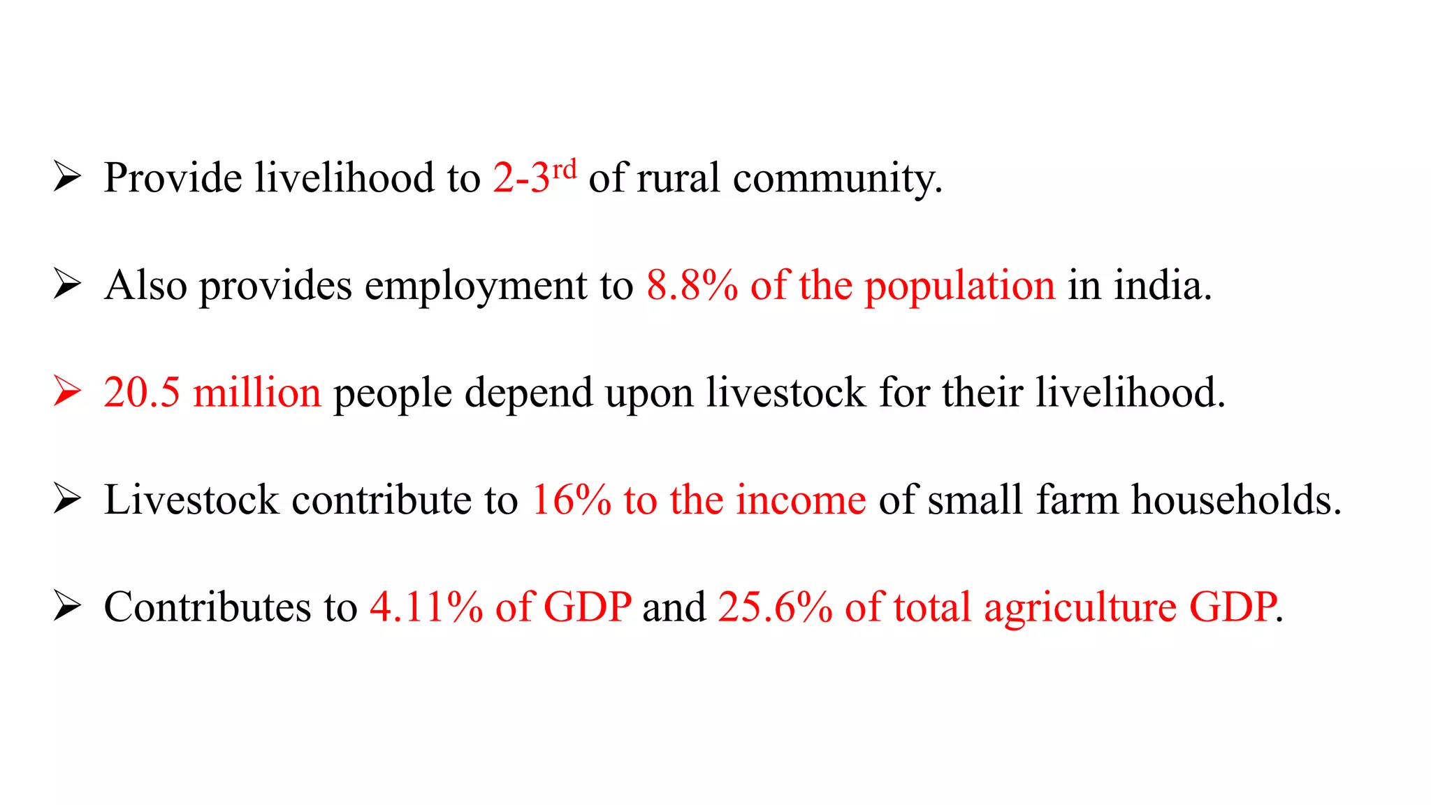 ROLE OF LIVESTOCK IN NATIONAL ECONOMY | PDF