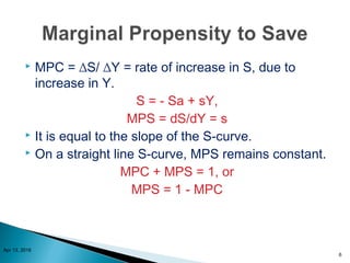  MPC = ∆S/ ∆Y = rate of increase in S, due to
increase in Y.
S = - Sa + sY,
MPS = dS/dY = s
 It is equal to the slope of the S-curve.
 On a straight line S-curve, MPS remains constant.
MPC + MPS = 1, or
MPS = 1 - MPC
Apr 13, 2016
6
 