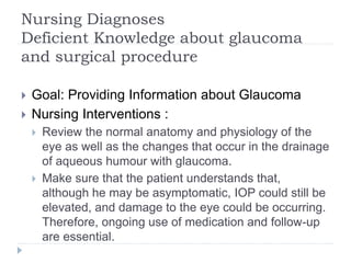 Nursing Diagnoses
Deficient Knowledge about glaucoma
and surgical procedure
 Goal: Providing Information about Glaucoma
 Nursing Interventions :
 Review the normal anatomy and physiology of the
eye as well as the changes that occur in the drainage
of aqueous humour with glaucoma.
 Make sure that the patient understands that,
although he may be asymptomatic, IOP could still be
elevated, and damage to the eye could be occurring.
Therefore, ongoing use of medication and follow-up
are essential.
 