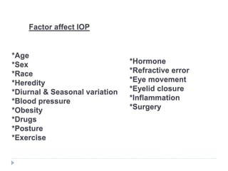 *Age
*Sex
*Race
*Heredity
*Diurnal & Seasonal variation
*Blood pressure
*Obesity
*Drugs
*Posture
*Exercise
Factor affect IOP
*Hormone
*Refractive error
*Eye movement
*Eyelid closure
*Inflammation
*Surgery
 