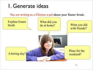 1. Generate ideas
 You are writing to a Chinese e-pal about your Easter break.

Explain Easter          What did you
break                   do at home?             What you did
                                                with friends?




                                               Plans for the
A boring day?                                  weekend?


                                                    31
 