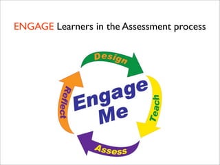 ENGAGE Learners in the Assessment process
 