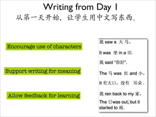 Writing from Day 1
   从第一天开始，让学生用中文写东西。


Encourage use of characters



Support writing for meaning



Allow feedback for learning
 