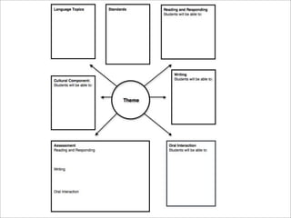 Support	
  deep	
  learning
 