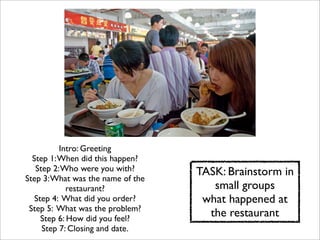Intro: Greeting
  Step 1: When did this happen?
   Step 2: Who were you with?      TASK: Brainstorm in
Step 3: What was the name of the
             restaurant?              small groups
   Step 4: What did you order?      what happened at
 Step 5: What was the problem?
     Step 6: How did you feel?
                                     the restaurant
     Step 7: Closing and date.
 