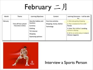 February 二月




     Interview a Sports Person
 