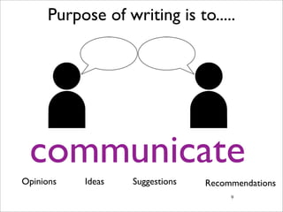 Purpose of writing is to.....

                                                   e




 communicatet
Opinions   Ideas   Suggestions   Recommendations
                                      9
 