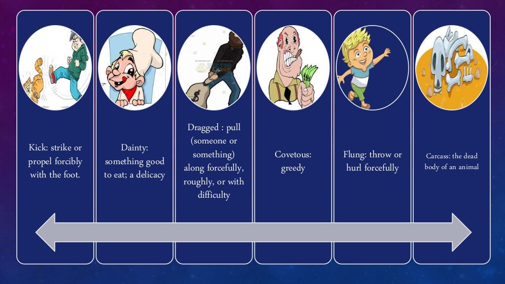 Kick: strike or
propel forcibly
with the foot.
Dainty:
something good
to eat; a delicacy
Dragged : pull
(someone or
something)
along forcefully,
roughly, or with
difficulty
Covetous:
greedy
Flung: throw or
hurl forcefully
Carcass: the dead
body of an animal
 