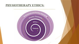 PHYSIOTHERAPY ETHICS:
 