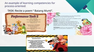 An example of learning competencies for
process-oriented:
TASK: Recite a poem “ Batang Munti”.
 