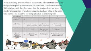 When evaluating process-oriented assessments, robust rubrics should be
designed to explicitly communicate the evaluation criteria to the student.
By including credit for effort rather than the product alone, we lower the
risk for contravention of academic integrity standards while at the same
time increase the incentive for using reflection as a learning tool.
 