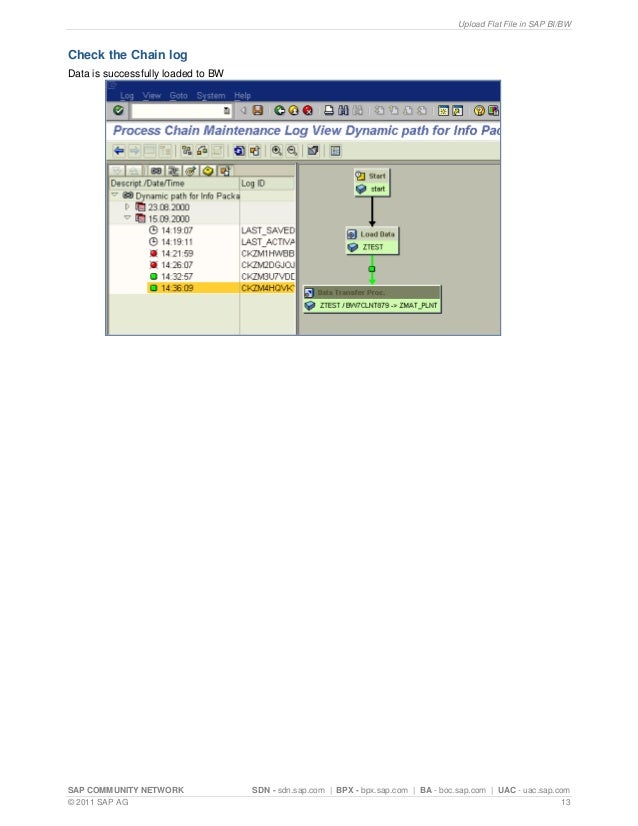 Upload flat file in sap bi