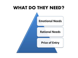 WHAT DO THEY NEED?

        Emotional Needs


         Rational Needs


         Price of Entry
 