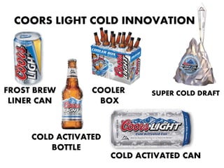 COORS LIGHT COLD INNOVATION




FROST BREW       COOLER       SUPER COLD DRAFT
 LINER CAN        BOX



     COLD ACTIVATED
         BOTTLE
                      COLD ACTIVATED CAN
 