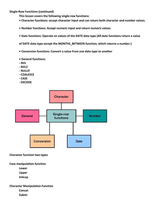 SQL BUILT-IN FUNCTION | PDF