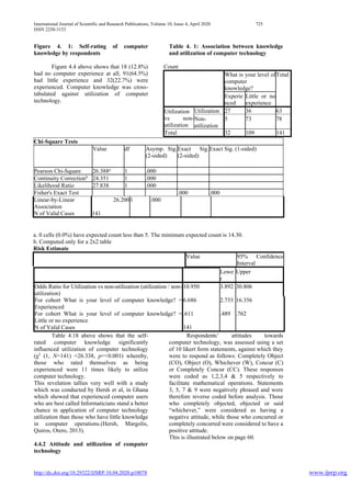 International Journal of Scientific and Research Publications, Volume 10, Issue 4, April 2020 725
ISSN 2250-3153
http://dx.doi.org/10.29322/IJSRP.10.04.2020.p10078 www.ijsrp.org
Figure 4. 1: Self-rating of computer
knowledge by respondents
Figure 4.4 above shows that 18 (12.8%)
had no computer experience at all, 91(64.5%)
had little experience and 32(22.7%) were
experienced. Computer knowledge was cross-
tabulated against utilization of computer
technology.
Table 4. 1: Association between knowledge
and utilization of computer technology
Count
What is your level of
computer
knowledge?
Total
Experie
nced
Little or no
experience
Utilization
vs non-
utilization
Utilization 27 36 63
Non-
utilization
5 73 78
Total 32 109 141
Chi-Square Tests
Value df Asymp. Sig.
(2-sided)
Exact Sig.
(2-sided)
Exact Sig. (1-sided)
Pearson Chi-Square 26.388a
1 .000
Continuity Correctionb
24.351 1 .000
Likelihood Ratio 27.838 1 .000
Fisher's Exact Test .000 .000
Linear-by-Linear
Association
26.2001 .000
N of Valid Cases 141
a. 0 cells (0.0%) have expected count less than 5. The minimum expected count is 14.30.
b. Computed only for a 2x2 table
Risk Estimate
Value 95% Confidence
Interval
Lowe
r
Upper
Odds Ratio for Utilization vs non-utilization (utilization / non-
utilization)
10.950 3.892 30.806
For cohort What is your level of computer knowledge? =
Experienced
6.686 2.733 16.356
For cohort What is your level of computer knowledge? =
Little or no experience
.611 .489 .762
N of Valid Cases 141
Table 4.18 above shows that the self-
rated computer knowledge significantly
influenced utilization of computer technology
(χ2
(1, N=141) =26.338, p=<0.001) whereby,
those who rated themselves as being
experienced were 11 times likely to utilize
computer technology.
This revelation tallies very well with a study
which was conducted by Hersh et al, in Ghana
which showed that experienced computer users
who are best called Informaticians stand a better
chance in application of computer technology
utilization than those who have little knowledge
in computer operations.(Hersh, Margolis,
Quiros, Otero, 2013).
4.4.2 Attitude and utilization of computer
technology
Respondents’ attitudes towards
computer technology, was assessed using a set
of 10 likert form statements, against which they
were to respond as follows: Completely Object
(CO), Object (O), Whichever (W), Concur (C)
or Completely Concur (CC). These responses
were coded as 1,2,3,4 & 5 respectively to
facilitate mathematical operations. Statements
3, 5, 7 & 9 were negatively phrased and were
therefore reverse coded before analysis. Those
who completely objected, objected or said
“whichever,” were considered as having a
negative attitude, while those who concurred or
completely concurred were considered to have a
positive attitude.
This is illustrated below on page 60.
 