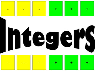Integers - - - + + + - - - + + + 