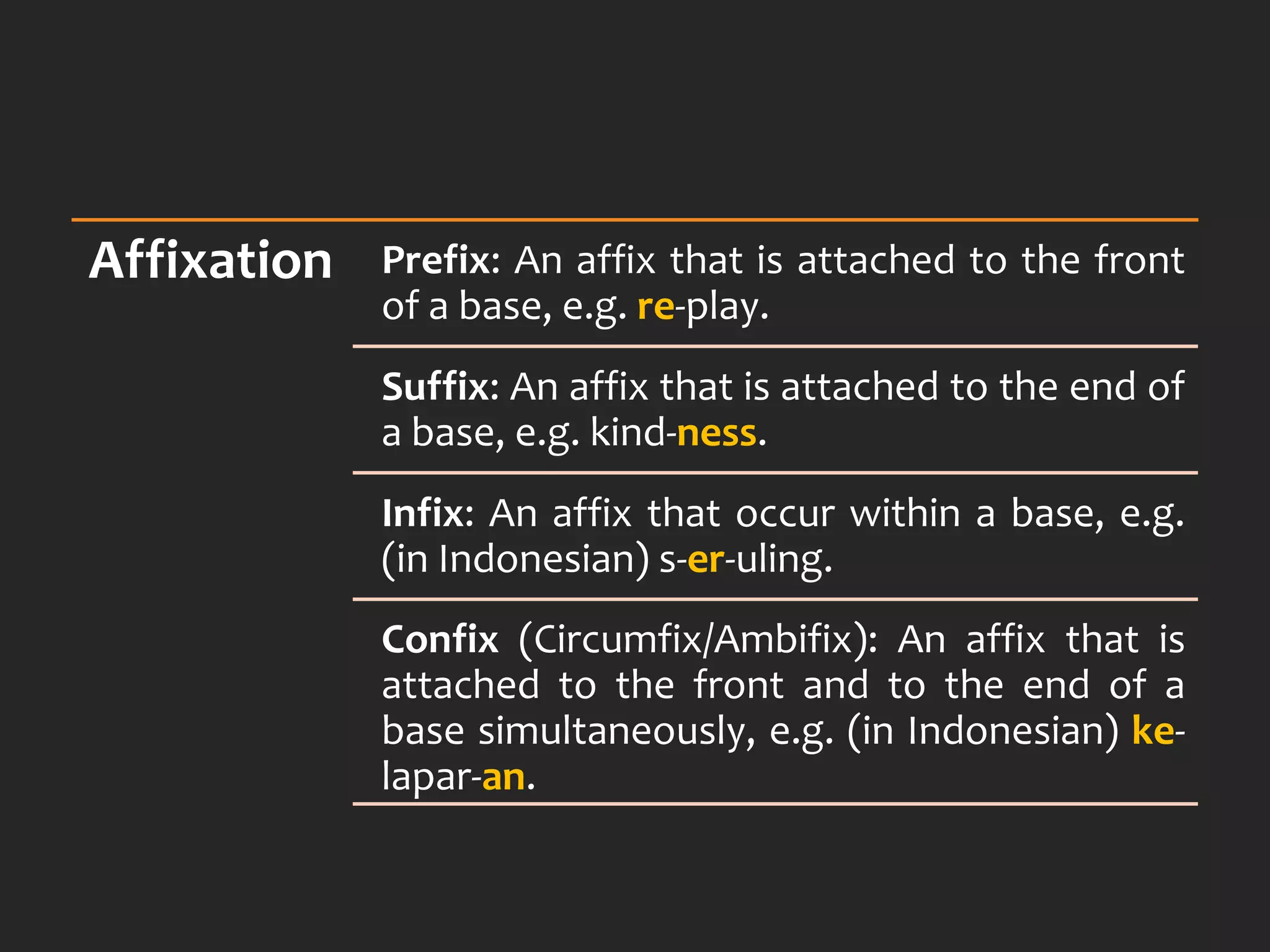 Affixation   Prefix: An affix that is attached to the front
             of a base, e.g. re-play.
             Suffix: An affix that is attached to the end of
             a base, e.g. kind-ness.
             Infix: An affix that occur within a base, e.g.
             (in Indonesian) s-er-uling.
             Confix (Circumfix/Ambifix): An affix that is
             attached to the front and to the end of a
             base simultaneously, e.g. (in Indonesian) ke-
             lapar-an.
 