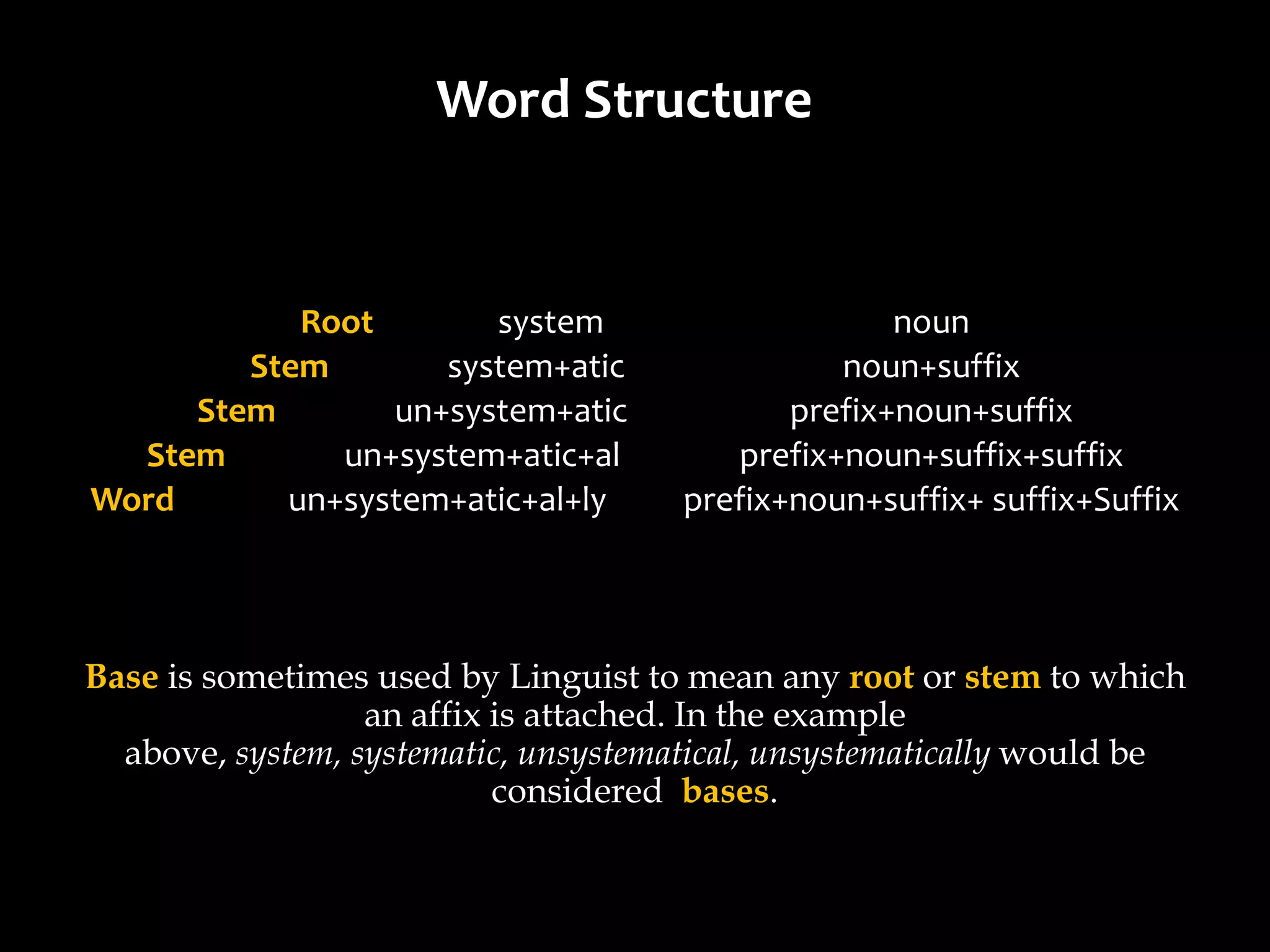 Word Structure


           Root       system                        noun
        Stem       system+atic                  noun+suffix
     Stem       un+system+atic               prefix+noun+suffix
  Stem       un+system+atic+al           prefix+noun+suffix+suffix
Word      un+system+atic+al+ly        prefix+noun+suffix+ suffix+Suffix




Base is sometimes used by Linguist to mean any root or stem to which
                  an affix is attached. In the example
  above, system, systematic, unsystematical, unsystematically would be
                           considered bases.
 