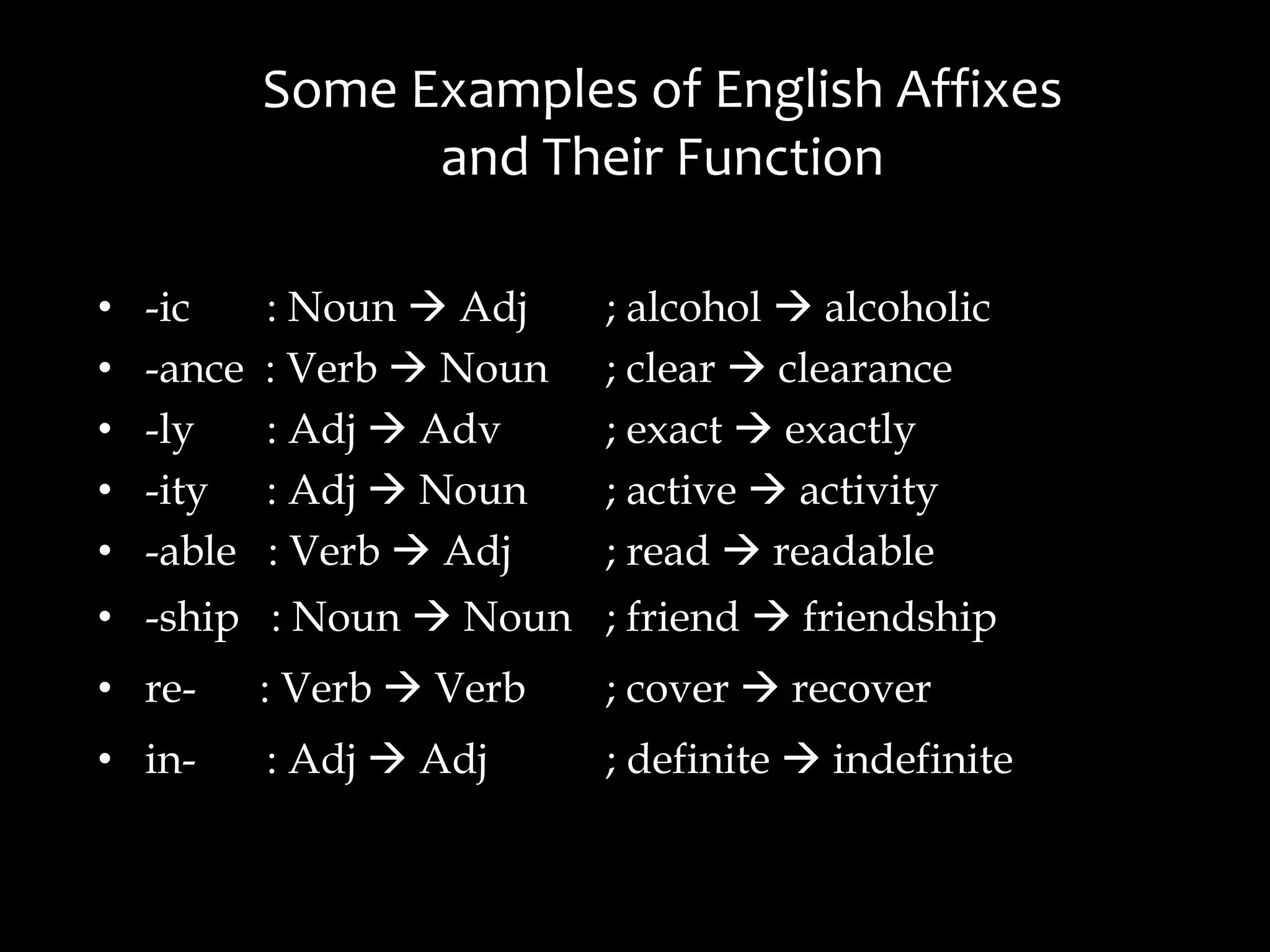 Some Examples of English Affixes
                  and Their Function

•   -ic     : Noun  Adj    ; alcohol  alcoholic
•   -ance   : Verb  Noun   ; clear  clearance
•   -ly     : Adj  Adv     ; exact  exactly
•   -ity    : Adj  Noun    ; active  activity
•   -able   : Verb  Adj    ; read  readable
• -ship : Noun  Noun ; friend  friendship
• re-       : Verb  Verb   ; cover  recover
• in-       : Adj  Adj     ; definite  indefinite
 
