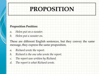 PROPOSITION

Proposition Position:
a.   Helen put on a sweater.
b.   Helen put a sweater on.
These are different English sentences, but they convey the same
message, they express the same proposition.
a.   Richard wrote the report.
b.   Richard is the one who wrote the report.
c.   The report was written by Richard.
d.   The report is what Richard wrote.
 