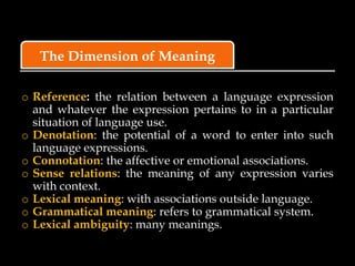 The Dimension of Meaning

o Reference: the relation between a language expression
  and whatever the expression pertains to in a particular
  situation of language use.
o Denotation: the potential of a word to enter into such
  language expressions.
o Connotation: the affective or emotional associations.
o Sense relations: the meaning of any expression varies
  with context.
o Lexical meaning: with associations outside language.
o Grammatical meaning: refers to grammatical system.
o Lexical ambiguity: many meanings.
 