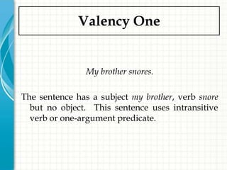 Valency One


                My brother snores.

The sentence has a subject my brother, verb snore
  but no object. This sentence uses intransitive
  verb or one-argument predicate.
 
