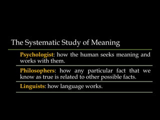 The Systematic Study of Meaning
  Psychologist: how the human seeks meaning and
  works with them.
  Philosophers: how any particular fact that we
  know as true is related to other possible facts.
  Linguists: how language works.
 