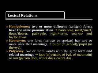 Lexical Relations

o Homophones: two or more different (written) forms
  have the same pronunciation  bare/bear, meat/meet,
  ﬂour/ﬂower, pail/pale, right/write, sew/so and
  to/too/two.
o Homonym: one form (written or spoken) has two or
  more unrelated meanings  pupil (at school)/pupil (in
  the eye).
o Polysemy: two or more words with the same form and
  related meanings  foot (of person, of bed, of mountain)
  or run (person does, water does, colors do).
 